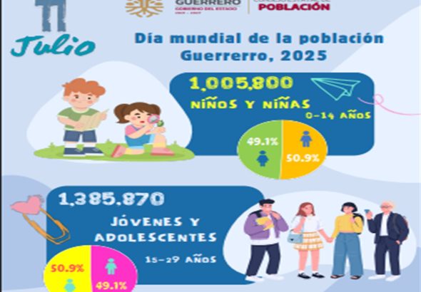 11 de julio-25