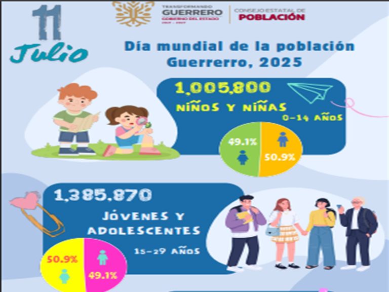 11 de julio-25
